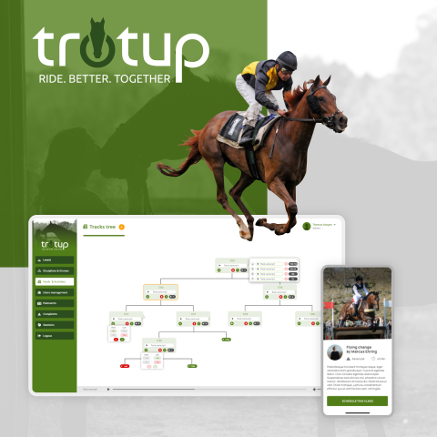 Horse Riding – Club E-QUESTRY – Equestrian training – Mobile app Design + Administration